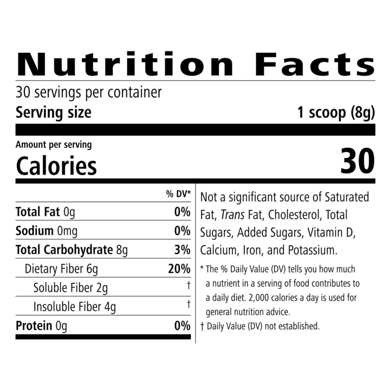 Active Fiber Complex