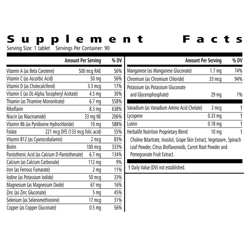 Formula 2 Multivitamin Complex